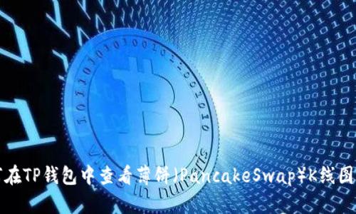 如何在TP钱包中查看薄饼（PancakeSwap）K线图详解