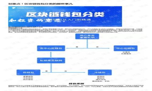   如何在TP钱包提交代币收录申请？详尽指南与注意事项 / 
 guanjianci TP钱包,代币收录,虚拟货币,数字资产 /guanjianci 

在当今数字经济迅速发展的背景下，区块链技术以及加密货币逐渐变得普及，越来越多的投资者和用户开始关注加密资产的交易和管理。TP钱包作为一种广受欢迎的数字货币和代币存储、管理工具，提供了用户友好的界面和安全的存储方式。在此过程中，许多项目方或开发者会希望将他们的代币上架到TP钱包中，以便用户能更方便地进行交易和管理。那么，如何在TP钱包中提交代币收录申请呢？本文将详细为您解读这一过程，并为您提供相关的注意事项。

### 什么是TP钱包？

TP钱包是一款多链数字资产钱包，支持多种加密货币和代币的存储与管理。作为分布式数字钱包的一部分，TP钱包不仅具备安全性高的特点，还借助区块链的特性实现了去中心化，有效保护用户的资产安全。TP钱包同时支持多种区块链网络，包括以太坊、波场、EOS等，允许用户随时随地进行加密货币的交易。

### 代币收录的意义

对于代币项目方而言，代币的收录能够增加其曝光率和流通性，从而吸引更多用户投资和使用。同时，通过在钱包中实现代币的存储和交易，这些代币能够更好地融入到用户的投资组合中，促进了项目的生态发展。对用户来说，收录的代币可以便捷地进行管理和交易，而不必通过复杂及非用户友好的交易所来操作。

### 如何准备代币收录申请？

在进行TP钱包代币收录申请之前，您需要确保代币具备相关的基础条件。

#### 1. 完整的项目白皮书

您的代币项目应具备一份详尽的白皮书，说明项目的背景、目标、技术实现以及未来的规划。用户和投资者希望从中了解到项目的可行性以及团队的专业度。

#### 2. 稳定的技术团队

一个稳定且具备经验的技术团队是项目成功的关键。确保团队成员有技术背景和丰富的相关领域经验，这样有助于提高代币的可信度和可行性。

#### 3. 营销及社区建设

有效的市场营销和良好的社区建设能够为项目的成功打下良好的基础。通过社交媒体、论坛、社群等方式，推广自己的代币和项目，吸引潜在用户和投资者。

#### 4. 清晰的法律合规性

确保您的代币符合当地法律法规，并遵守相关的合规标准。合法合规运营的代币项目更容易得到用户及平台的信任。

### 如何提交代币收录申请？

当一切准备就绪后，您可以按照以下步骤在TP钱包平台提交代币收录申请。

#### 1. 登录TP钱包官网

访问TP钱包的官方网站，通常在底部或页面中间会有代币申请的链接或入口。确保您访问的网址是官方的，以避免安全问题。

#### 2. 填写申请表格

在申请页面，您需要填写相关的申请表格，包括项目名称、代币合约地址、团队信息、白皮书链接等。填表时确保信息的准确性，任何错误都可能延误审核进程。

#### 3. 提交材料

除了填写的表格外，您可能还需要提供其它支持材料，例如项目的技术文档、商业计划书等。这些材料有助于审查团队全面了解您的项目。

#### 4. 等待审核

提交后，请耐心等待TP钱包的审核。通常情况下，审核团队会在规定的工作日内完成对您的申请的审查。

### 五、常见问题

在提交代币收录申请的过程中，可能会遇到一些常见问题。以下是四个相关的问题及其详细解答。

#### 问题一：TP钱包会对所有申请的代币进行审核吗？

TP钱包会对所有申请的代币进行审核吗
是的，TP钱包对所有收到的代币收录申请会进行严格的审核。这一审核过程包括对代币的技术实现、合规性、项目团队的背景、市场潜力等多方面的评估。在审核过程中，如果存在任何可疑信息或缺少必要材料，审核团队会要求申请者提供进一步的说明或文件。
需要注意的是，审核是一个经过深思熟虑的过程，可能需要一些时间。同时，由于代币市场的竞争激烈，申请人必须全面展示项目的优势与潜力，才能提高评审通过的机会。审核通过后，代币便会被列入TP钱包进行交易和管理。

#### 问题二：代币收录的费用是多少？

代币收录的费用是多少
TP钱包对代币收录的费用政策会根据具体情况有所不同。一般而言，大多数数字钱包会对代币项目在收录过程中收取一定的费用作为处理和审核的补偿。在一些情况下，费用也可能根据项目的知名度、技术复杂性等因素而有所不同。
在提交申请之前，建议申请人仔细研究TP钱包的官网或联系TP钱包的客服获取最新的费用政策，以清楚了解有关费用的细节。此外，也要注意，将项目的透明度与费用信息公开，以增强潜在用户和投资者的信任感。

#### 问题三：代币的社区支持有多重要？

代币的社区支持有多重要
社区支持被认为是数字货币及代币成功的关键因素之一。一个活跃且忠诚的社区不仅可以为项目提供传播渠道，还能与项目团队保持良好的互动。社区支持能够帮助项目在市场中增大曝光率，增加用户的参与度和投资的意愿。
此外，通过社区的反馈，项目团队可以不断调整和代币的设计或应用，确保其符合用户的需求。一个高质量的社区还能够通过社交媒体、论坛等衍生出大量的宣传，提高社区的口碑，为项目的发展打下良好的基础。

#### 问题四：如何增加代币收录申请的成功率？

如何增加代币收录申请的成功率
要提高代币在TP钱包收录申请的成功率，项目方需要做好全面的准备和计划。以下是一些具体策略：
ul
    listrong完善的项目资料：/strong提供详尽的代币和项目资料，包括项目白皮书、团队背景、技术实现与市场分析等。/li
    listrong积极的市场推广：/strong通过各种营销手段与社交平台，尽可能提高项目的可见度。/li
    listrong良好的法律合规性：/strong确保项目符合监管要求，以避免法律风险。/li
    listrong建立社区流量：/strong有效地利用社交渠道，搭建良好的用户支持社区，提高用户粘性。/li
/ul
总之，代币的成功收录不仅是一次简单的申请，更是项目团队展示自身实力与潜力的机会，这需要全面、细致的规划与执行。

通过以上的探讨，您应该对在TP钱包提交代币收录申请有了更加深入的理解和准备。希望本文能够帮助您顺利完成申请，推动项目的发展与壮大。