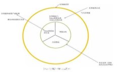 2023年全面解析：市场上最
