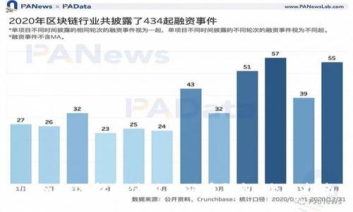: 如何选择和使用狗狗币钱包：全面指南