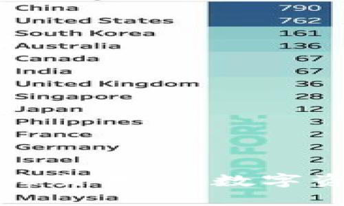 TP钱包上架三大交易所：数字资产交易新选择