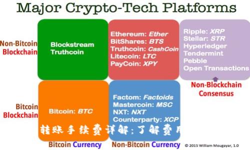 TP钱包转账手续费详解：了解费用及转账策略