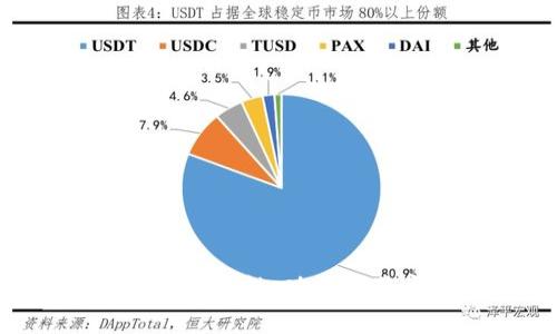 详细解析TP钱包V2：安全性、功能与用户体验的全面剖析