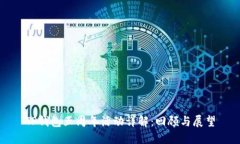 TP钱包五周年活动详解：回