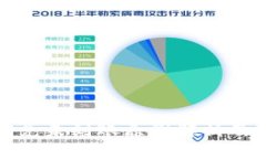 TP钱包闪兑未到账原因解析