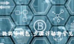 如何安装狗狗币钱包：步
