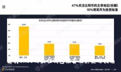 支持SHIB的最佳钱包推荐及