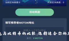 : 莱特币钱包与比特币的比