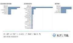 比特币钱包申请指南：如何选择和创建你的比特