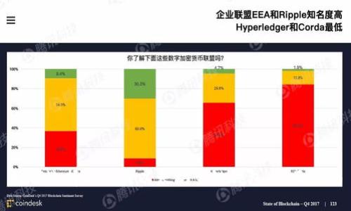 如何选择与使用以太坊主链钱包：全面指南