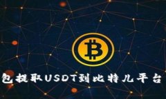 如何通过Token.im钱包提取