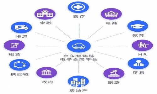 如何通过TP钱包创建EOS账号并进行管理