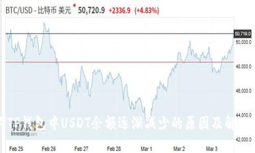 解决TP钱包中USDT余额逐渐减少的原因及解决方案