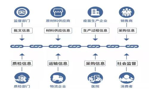 如何找到OKB交易所钱包的合约地址？