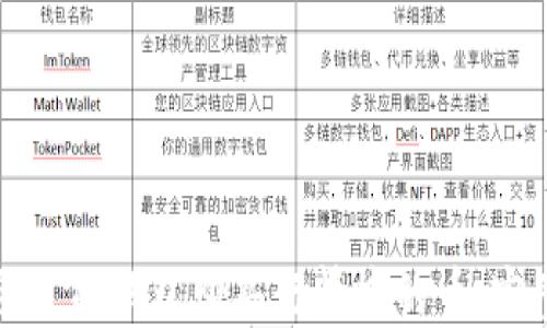
如何通过TP钱包购买行情中的币：完整指南