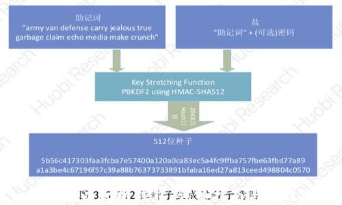 
如何创建以太坊钱包：详细指南与最佳选择