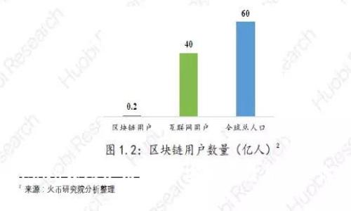 XRP Gatehub钱包使用指南：安全存储与管理你的瑞波币