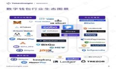 如何有效使用TP钱包授权？