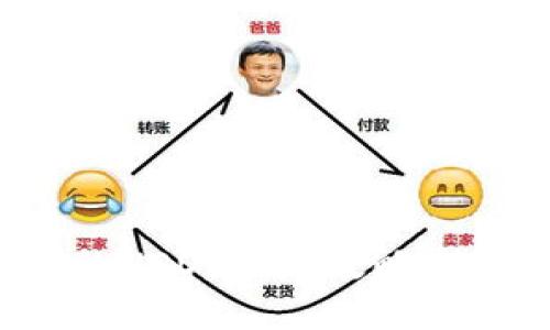 比特派钱包的USDT提现攻略：从入门到精通