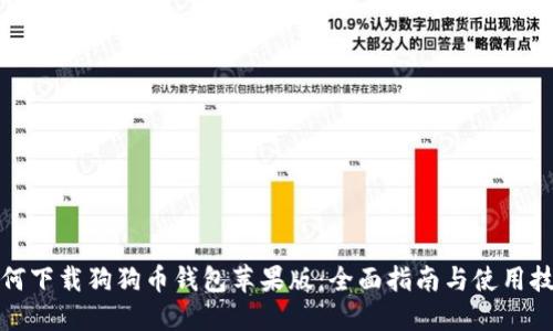 如何下载狗狗币钱包苹果版：全面指南与使用技巧