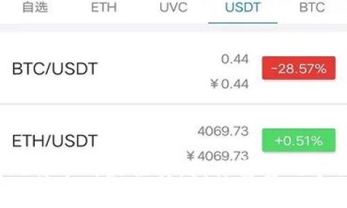 存储比特币的最佳实践：你需要几个钱包？