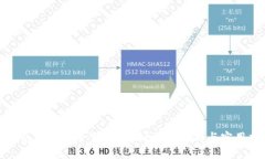 TP钱包交易是否可以取消？