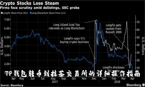 TP钱包转币到抹茶交易所的详细操作指南