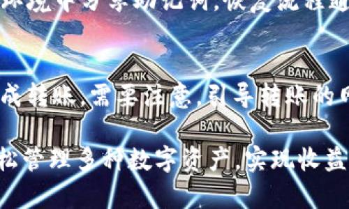    TP钱包：如何在货币链上存储BTC？  / 
 guanjianci  TP钱包, 货币链, 存储BTC, 数字货币  /guanjianci 

 TP钱包简介 
 TP钱包是一个多功能的数字货币钱包，支持多种虚拟货币的存储、管理和交易。它不仅具备安全性和易用性的优势，还支持多链资产的管理，用户可以通过TP钱包轻松存储和管理自己持有的各种数字货币，包括比特币（BTC）、以太坊（ETH）以及基于其他区块链的代币。 

 随着数字货币的普及，许多人开始关注如何安全、高效地管理自己的资产。TP钱包为用户提供了一个安全便捷的平台，用户可以随时随地进行数字货币的存储和转账。尤其是在目前的区块链时代，跨链交易愈发重要，而TP钱包也在不断升级，以便为用户提供更加优质的服务。 

 TP钱包如何存储BTC 
 存储比特币(BTC)的步骤十分简单，用户需要先下载TP钱包，并进行账户创建和安全设置。一旦设置完成，用户可以选择在钱包中添加比特币资产。TP钱包支持多链、多种数字货币，用户可以在“资产”页面中找到比特币，选择添加或提取操作。 

 存储BTC的操作流程通常包括：
1. 打开TP钱包，进入“资产”页面；
2. 找到比特币（BTC）选项，点击进入；
3. 选择“接收”或“存入”；
4. 复制生成的比特币地址，或用QR码扫描即可实现收款；
5. 确认转账，等待几分钟即可在TP钱包上看到比特币余额的增加。 

 在此过程中，用户一定要确保自己的TP钱包处于安全状态，设置强密码，同时尽量避免在公共网络下进行交易，避免私钥泄露。 

 使用TP钱包存储BTC的优点 
 TP钱包在存储比特币(BTC)方面有很多优点。首先，它支持离线存储，这样用户可以在没有网络的情况下也能安全管理自己的虚拟资产。其次，TP钱包提供多重签名和冷存储功能，有效防止黑客攻击和资产丢失。 

 此外，TP钱包的操作界面简单直观，即使是刚接触数字货币的用户也能轻松上手。同时，TP钱包支持多种数字货币资产的管理，可以满足不同用户的需求。最后，TP钱包还具备良好的跨链交易能力，用户可以实现不同链之间的资产转移。 

 可能相关问题1：TP钱包是否支持其他数字货币？ 
 TP钱包不仅支持比特币（BTC），还支持多种其他数字货币。例如，以太坊（ETH）、莱特币（LTC）、Ripple（XRP）等主流数字货币。此外，TP钱包还支持基于ERC20标准的各种代币，为用户提供了广泛的投资和管理选择。由于区块链和数字货币的发展迅速，TP钱包会持续更新以支持更多的新兴数字资产。 

 可能相关问题2：TP钱包的安全性如何？ 
 安全性是任何数字货币钱包的首要考虑问题。TP钱包具备多重安全机制，包括私钥本地存储、密码保护、和多重签名等，以确保用户资产的安全。此外，TP钱包不存储用户的私钥和任何敏感数据，最大限度降低了安全风险。用户在使用TP钱包时，务必要妥善管理自己的私钥和密码，避免他人获取，确保资金安全。 

 可能相关问题3：如何恢复或找回TP钱包？ 
 TP钱包提供了备份和恢复功能，如果用户在使用过程中工程性丢失钱包，可以通过备份的助记词进行恢复。使用时，用户需要确保在安全的地方妥善保存助记词，切忌在网络环境中分享助记词。恢复流程通常包括下载TP钱包应用，选择“恢复钱包”功能，输入助记词，完成身份验证后即可恢复访问。 

 可能相关问题4：如何将BTC从TP钱包转出？ 
 用户可以将比特币（BTC）从TP钱包转出至其他钱包或交易所。操作流程为：在TP钱包中选择比特币资产，点击“转出”或“发送”，输入转出地址及金额，再确认交易信息，最后完成转账。需要注意，引导转账的网络手续费可能会根据网络需求变化，用户须提前了解费用情况。 

 总之，TP钱包为用户提供了一个安全、高效、便捷的数字货币管理平台，尤其是在比特币的存储和交易方面，其多种优点让用户体验极佳。通过TP钱包的灵活操作，用户可以轻松管理多种数字资产，实现收益的最大化。而对于一些新用户，了解如何安全使用TP钱包及存储BTC的相关知识将是非常重要的。希望本篇文章能够帮助你更好地理解TP钱包的使用和BTC存储的最佳实践。 