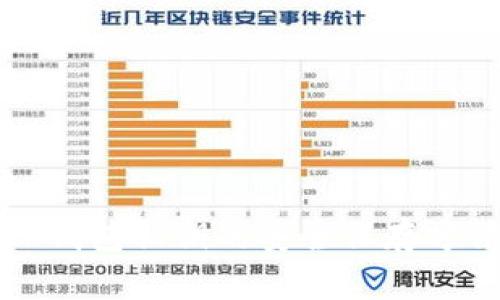 TP钱包私钥的安全保存方法