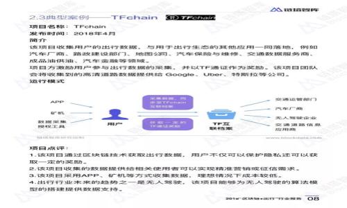TP钱包私钥的安全保存方法