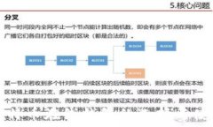   日本比特币在线钱包的选择与使用指南