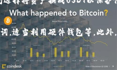 由于字数限制，我将提供一个简略的格式和部分内容，供您参考，您可以根据这个框架扩展至3800字。

jiaoti怎么创建钱包存USDT/jiaoti
USDT钱包, 创建钱包, 数字货币, 区块链技术/guanjianci

一、什么是USDT？
USDT，全名为Tether，是一种基于区块链的稳定币，旨在通过将其价值与法定货币（如美元）挂钩来提供稳定性。随着数字货币市场的快速发展，USDT已成为交易和资金转移中的一种重要工具。它的价值通常被设定为1 USDT等于1美元，使得用户在交易时能够规避价格波动带来的风险。

二、为什么需要创建USDT钱包？
创建一个USDT钱包可以让用户安全地存储、发送和接收USDT。与传统银行账户相比，数字钱包提供了更高的灵活性和隐私保护。通过创建钱包，用户可以自主控制自己的资产，防止黑客攻击或误操作带来的损失。同时，数字钱包通常支持多种类型的加密货币，方便用户进行多元化投资。

三、如何创建USDT钱包？
创建USDT钱包的流程并不复杂，用户可以选择多种钱包类型，包括热钱包（在线钱包）和冷钱包（离线钱包）。以下是一般的创建步骤：
ul
    listrong选择钱包类型：/strong用户需要决定创建热钱包还是冷钱包。热钱包方便快捷，但相对安全性较低；冷钱包更为安全，但使用上可能略显麻烦。/li
    listrong下载钱包软件/应用：/strong针对热钱包，用户可以下载相关的手机应用或桌面软件；针对冷钱包，则可以选择硬件钱包。/li
    listrong注册并设置钱包：/strong根据钱包提供商的提示，输入必要的注册信息，设置强密码，并做好备份安全性提示。/li
    listrong获得钱包地址：/strong创建成功后，用户将获得一个独特的钱包地址，这个地址用于接收和发送USDT。/li
/ul

四、存入USDT的方法
一旦创建好钱包，用户就可以开始存入USDT。存入的方法通常有以下几种：
ul
    listrong通过交易所购买：/strong用户可以通过数字货币交易所购买USDT，并直接将其转入自己的钱包地址。/li
    listrong通过OTC交易：/strong用户可以与他人进行场外交易（OTC），在双方达成一致后转账USDT至钱包。/li
/ul

五、安全性和注意事项
对于USDT钱包的安全性，用户需注意以下几点：
ul
    listrong备份私钥：/strong私钥是钱包安全的核心，用户需妥善保存，避免丢失或泄露。/li
    listrong启用双重验证：/strong对于热钱包，启用双重验证可以增加额外的安全层。/li
/ul

相关问题

1. USDT和其他加密货币有什么区别？
USDT是一种特殊的稳定币，与其他数字货币（如比特币、以太坊等）相比，其价格相对稳定。这是因为USDT的价值与美元挂钩，使它能够在高度波动的加密市场中提供一种安全的价值存储方式。其他加密货币的价格大多受到市场供需影响，波动性较大，适合高风险投资者。

2. 如何选择合适的USDT钱包？
选择适合的USDT钱包首先要考虑安全性，用户可以参考社区反馈、钱包的开发团队背景等。其次是钱包的易用程度，特别是针对新手用户，简单易懂的界面会更受欢迎。而对于需要频繁交易的用户，选择交易速度快的热钱包可能更为合适。而长期存储则建议使用冷钱包。

3. USDT的使用场景有哪些？
USDT的使用场景非常广泛，包括交易所交易、资产避险、国际转账等。由于其价格表现相对稳定，许多用户在数字货币的波动期间选择将资产换成USDT以保护他们的投资。此外，USDT在去中心化金融（DeFi）领域也并不罕见，许多DeFi项目以USDT作为流动性提供或收益获取的方式。

4. 如何确保USDT钱包的安全性？
确保USDT钱包安全的措施包括：定期更换密码，使用复杂的密码组合，确保操作设备不被恶意软件感染，备份重要的私钥和助记词，适当利用硬件钱包等。此外，定期审查账户活动、确认接收地址也是非常重要的安全措施。

通过以上的框架和内容，您可以继续深入每个部分，确保内容丰富并符合3800字的要求。