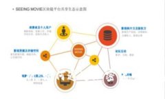 TP钱包盈利模式解析：如何