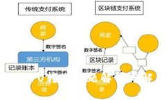 TP钱包超1U转账问题解析与