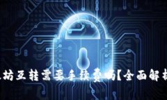  tp钱包以太坊互转需要手