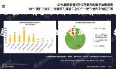 zarong如何向以太坊钱包充钱：全面指南/zarong以太