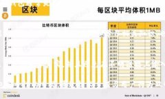 //guaNjianCi比特币钱包被偷