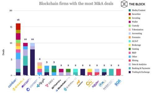 如何解决TP钱包转账USDT显示交易失败的问题：全面指南