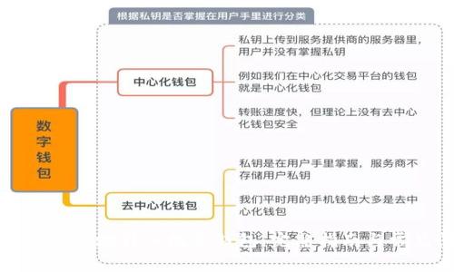 如何将资金安全地转入数字钱包：完整指南与常见问题解答