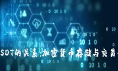 了解Abel钱包与USDT的关系：加密货币存储与交易的