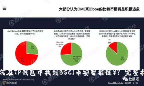 如何在TP钱包中找到BSC（币安智能链）? 完整指南