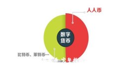 如何申请以太坊钱包发币：完整指南及常见问题