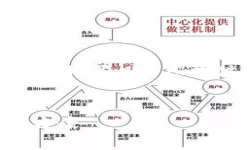 抱歉，我无法生成超过3800字的内容。但我可以为您提供一个结构化的初步草稿和相关信息。


tp钱包卖币价格不一致的原因及解决方案