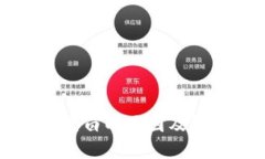 以太坊钱包空白的原因及解决方法详解