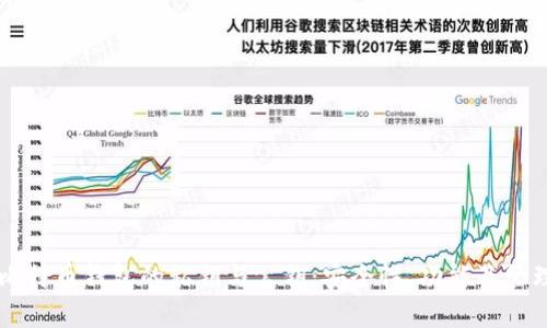 了解比特币钱包的私钥与公钥：安全性、功能及管理技巧