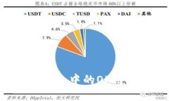 如何购买TP钱包中的OK链币