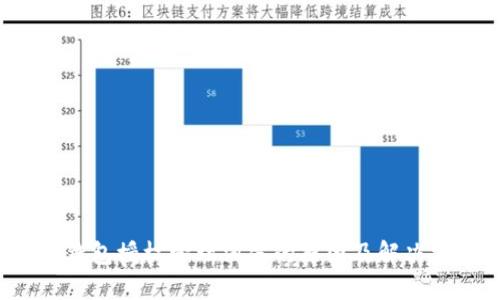  TP钱包授权管理消失的原因及解决方法