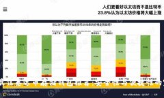 2023年最佳泰达币存储钱包推荐：安全性与便捷性