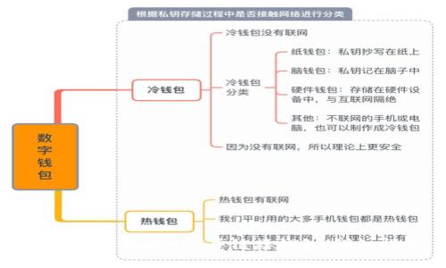 如何轻松挖掘XRP并链接钱包：详细指南