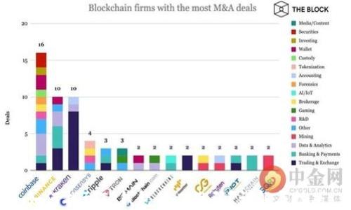 
如何找到TP钱包的二维码？详解与技巧
